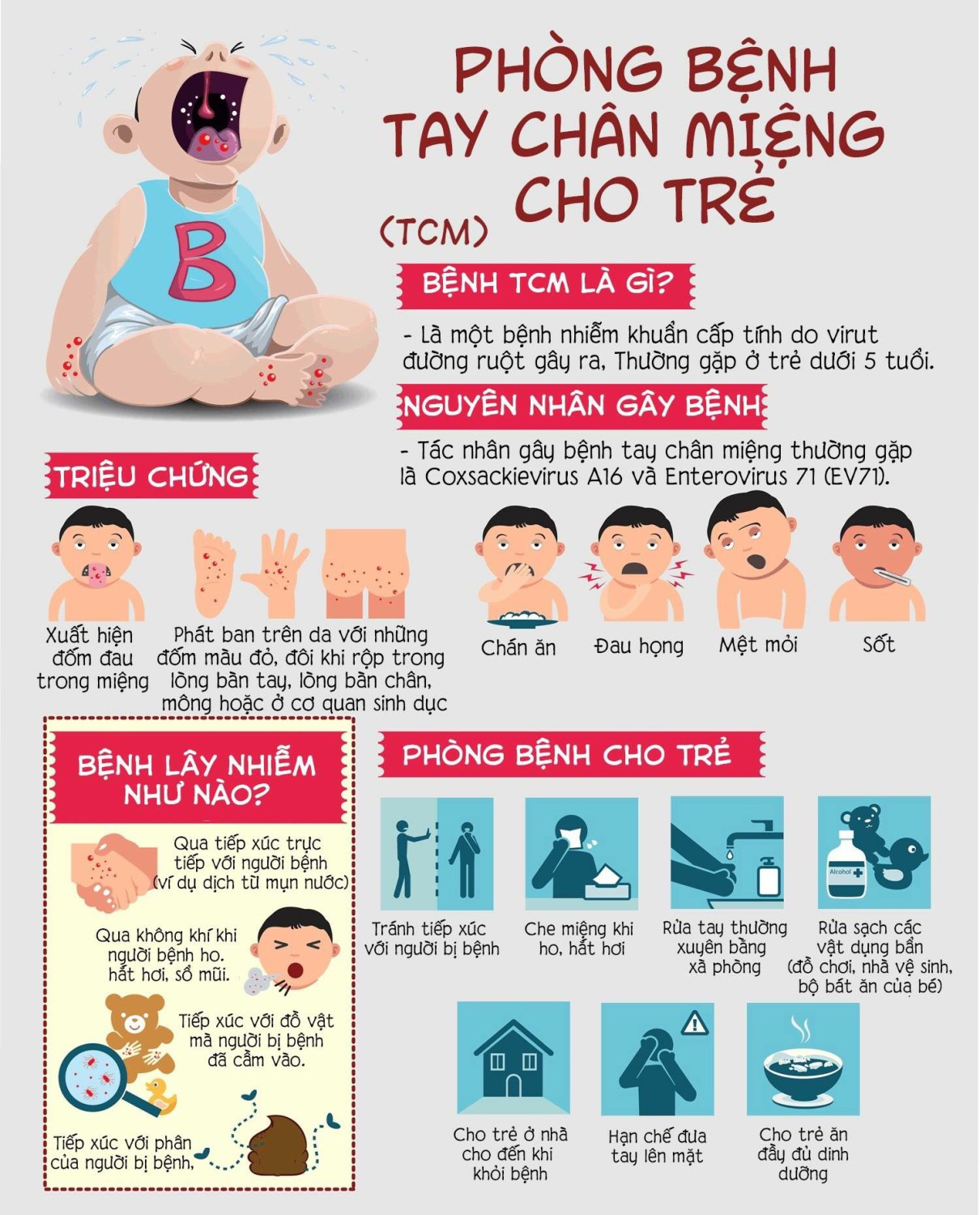 tay chan miêng