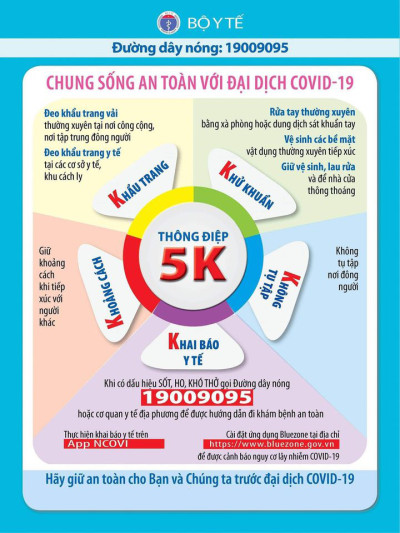 Bo Y te khuyen cao chung song an toan trong dai dich COVID 19 1 1611882967 38 width720height959