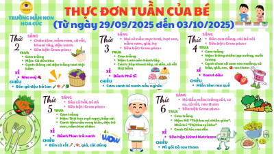 Thực đơn tuần 3/2025