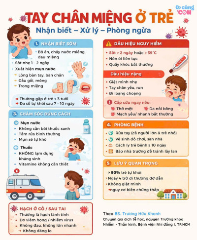 Bệnh tay chân miệng