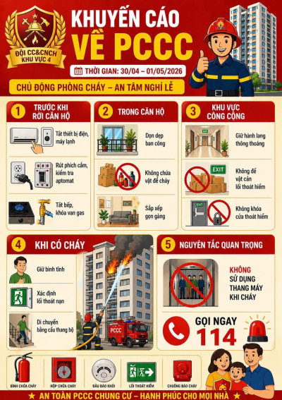 Khuyến cáo về phòng cháy chữa cháy