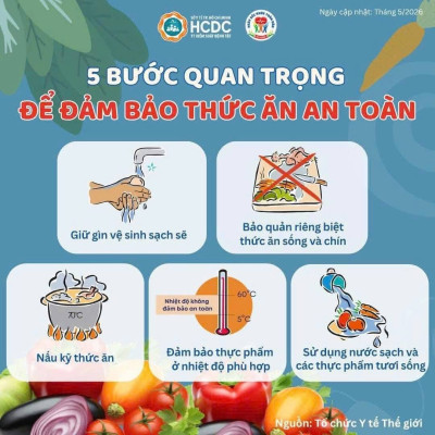 Tuyên truyền tăng cường vệ sinh an toàn thực phẩm