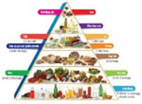 DINH DƯỠNG CẦN THIẾT CHO BÉ