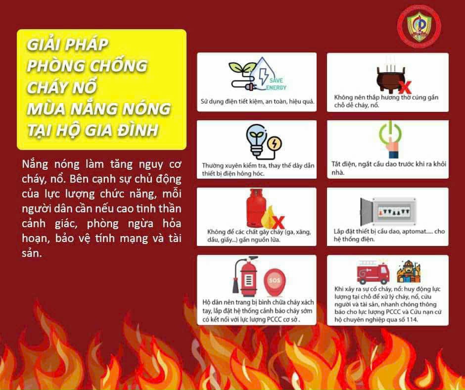 Giải pháp phòng chống cháy nổ vào mùa nắng nóng tại hộ gia đình