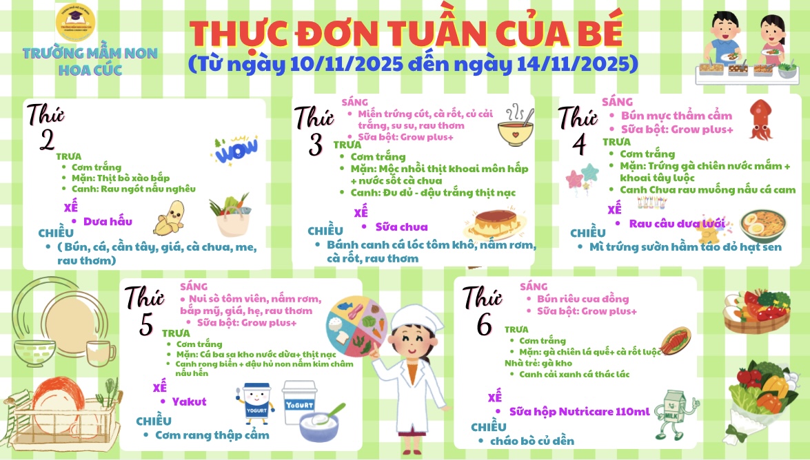 Thực đơn trong tuần