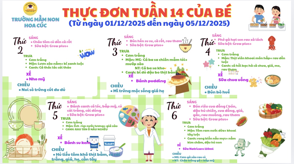Thực đơn tuần 14
