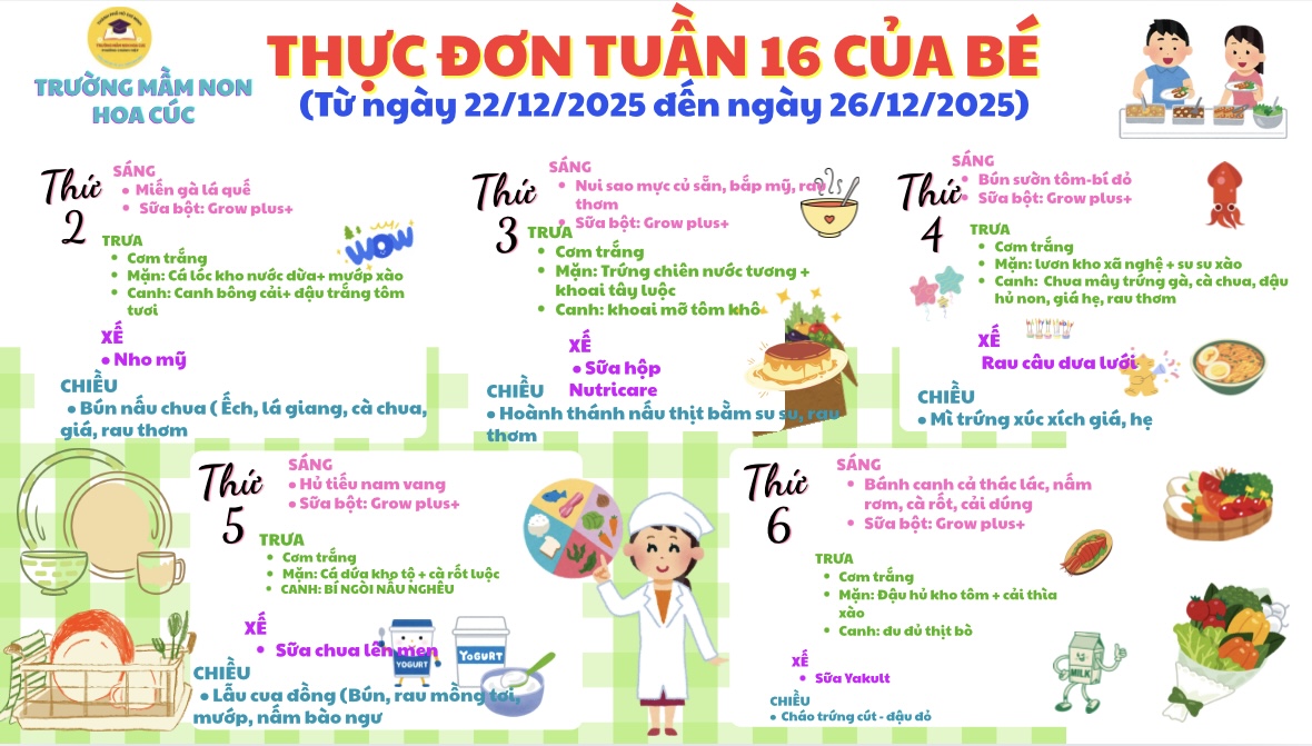 Thực đơn tuần 16 cho các bé trường mầm non Hoa Cúc