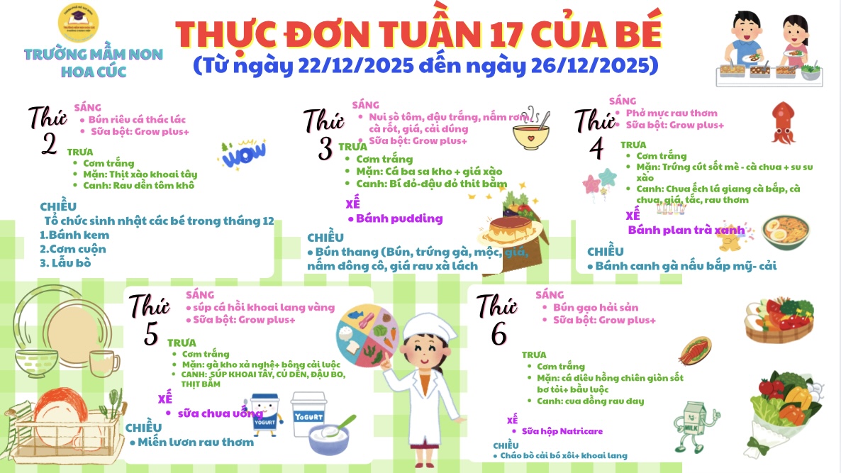 Thực đơn tuần 17 cho các bé trường mầm non Hoa Cúc