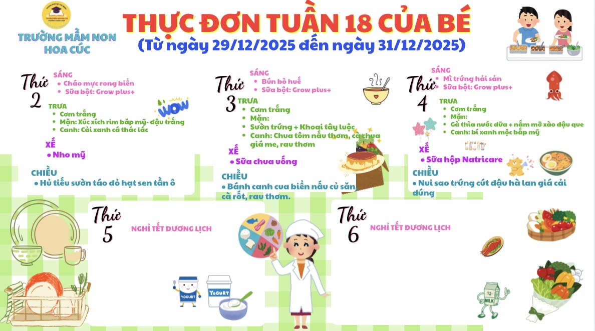 Thực đơn tuần 18