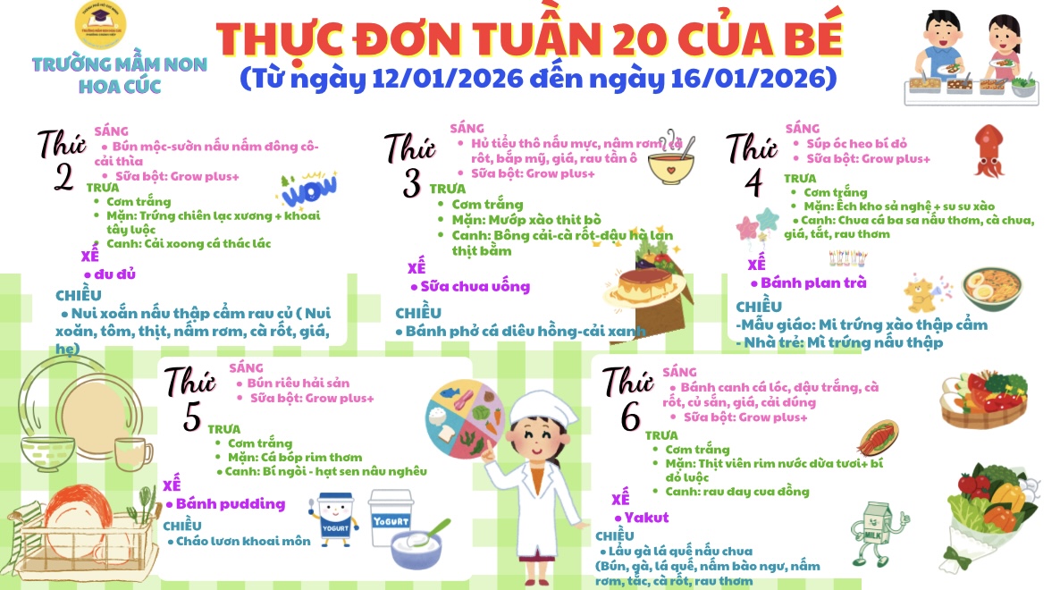 Thực đơn tuần 20
