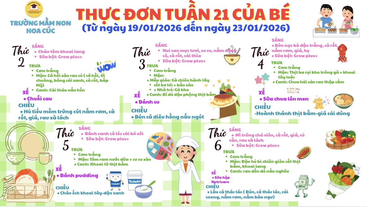 Thực đơn tuần 21