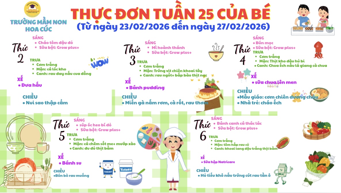 Thực đơn tuần 25
