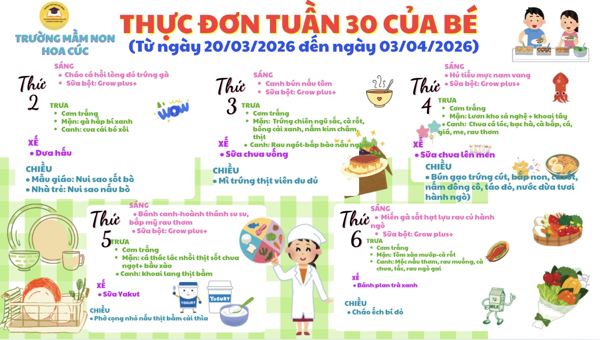 Thực đơn tuần 30