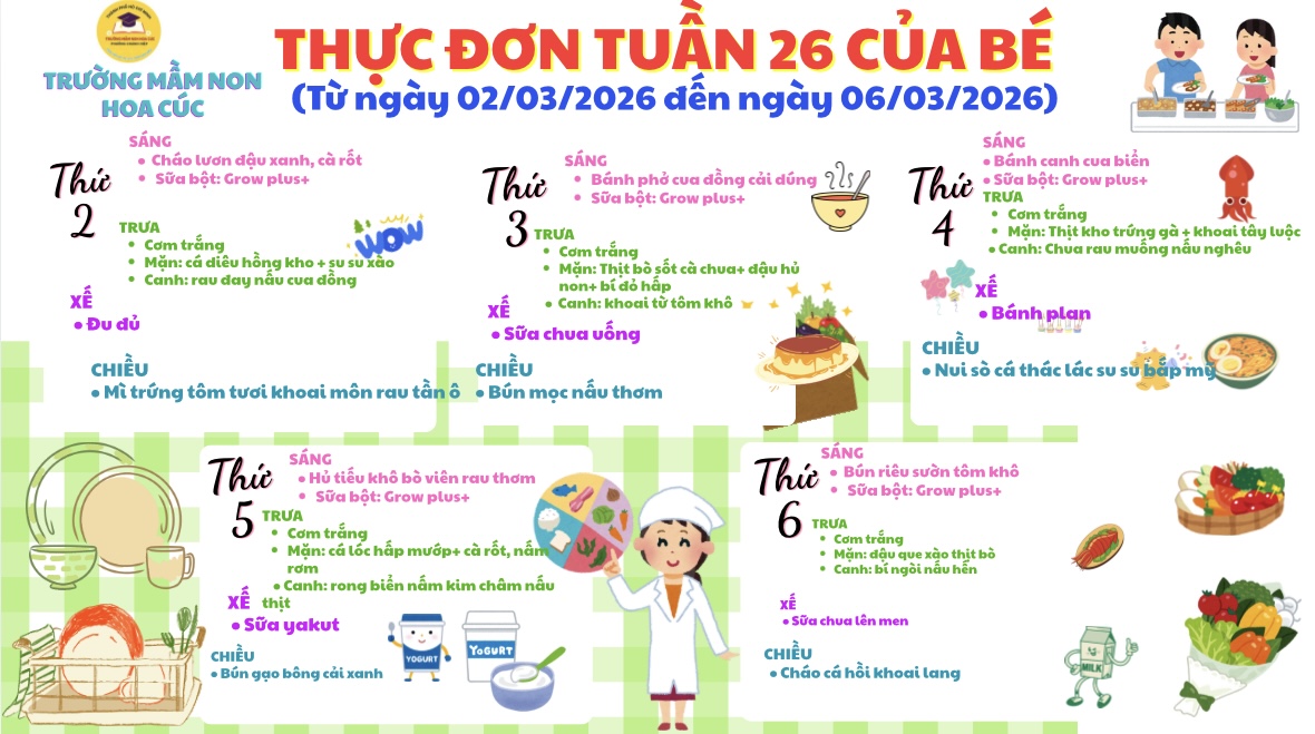 Thực đơn tuần 26 của các bé