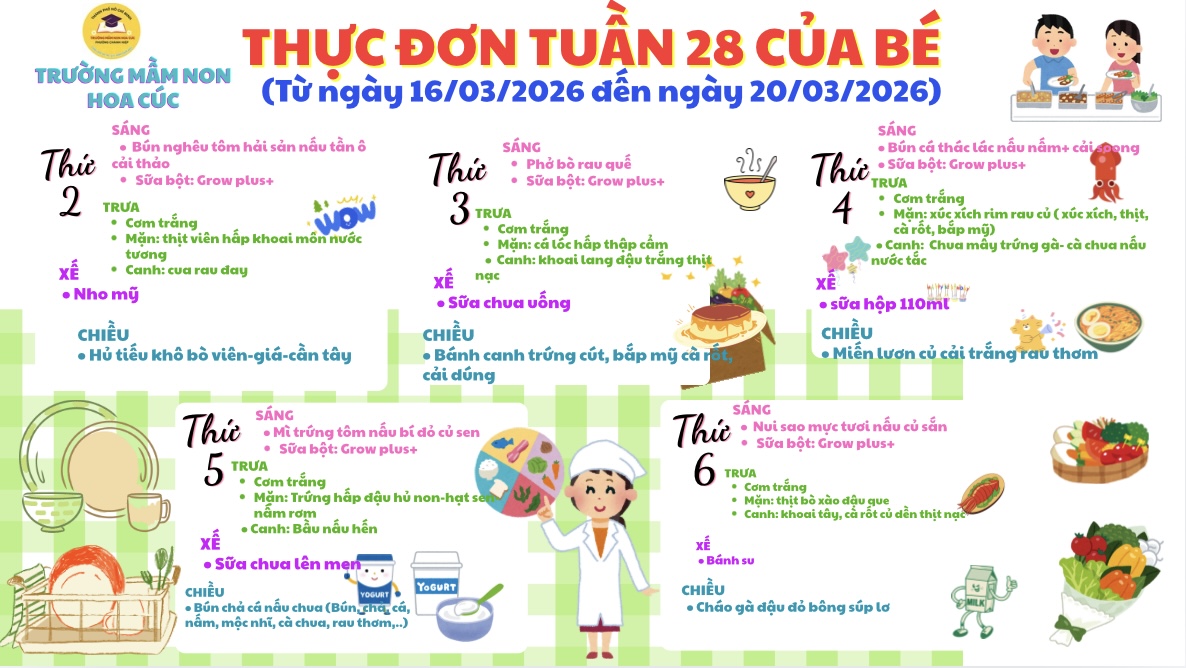 Thực đơn tuần 28