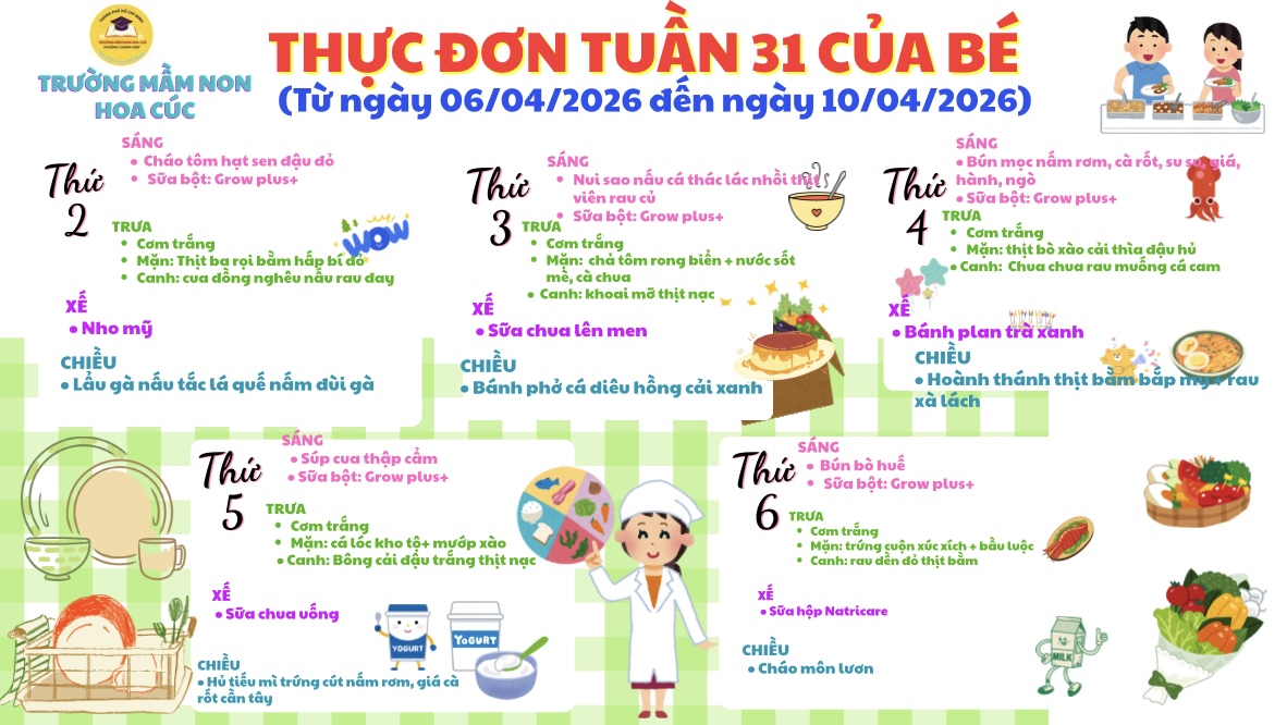 Thực đơn tuần 31
