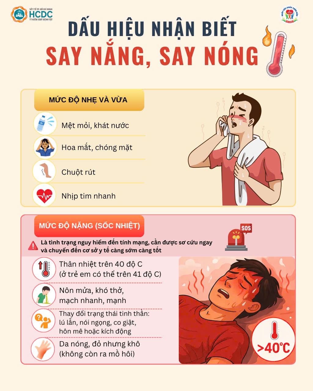 Dấu hiệu nhận biết và cách xử trí khi bị say nắng say nóng
