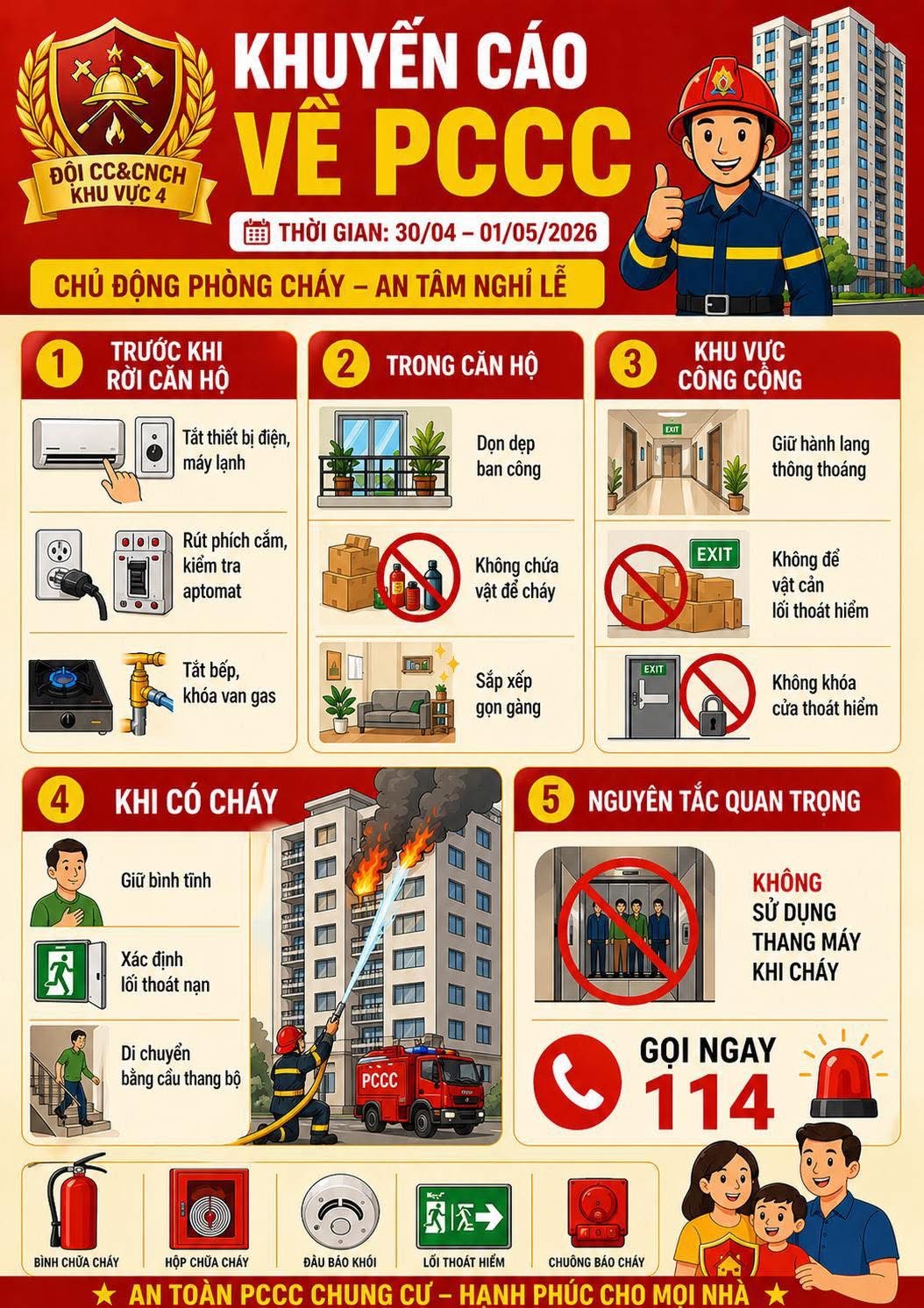 Khuyến cáo về phòng cháy chữa cháy