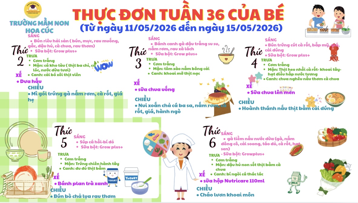 Thực đơn tuần 36