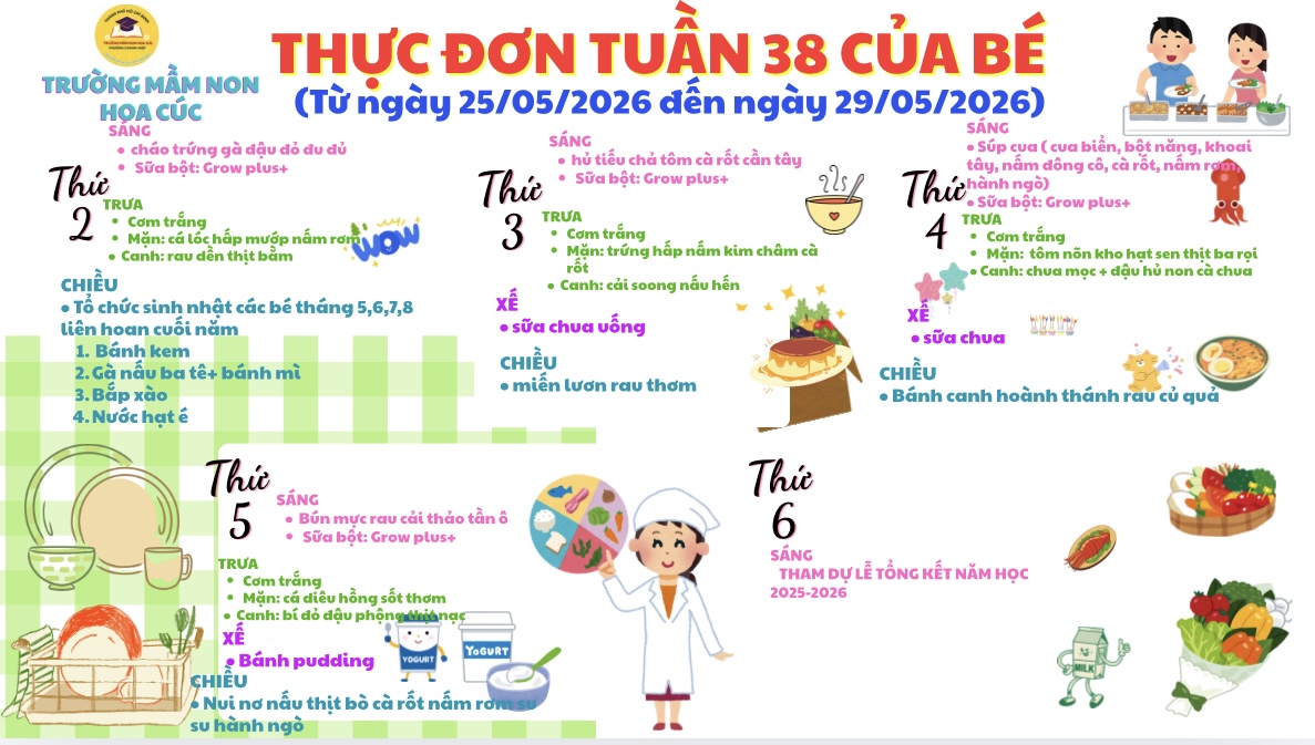 Thực đơn tuần 38